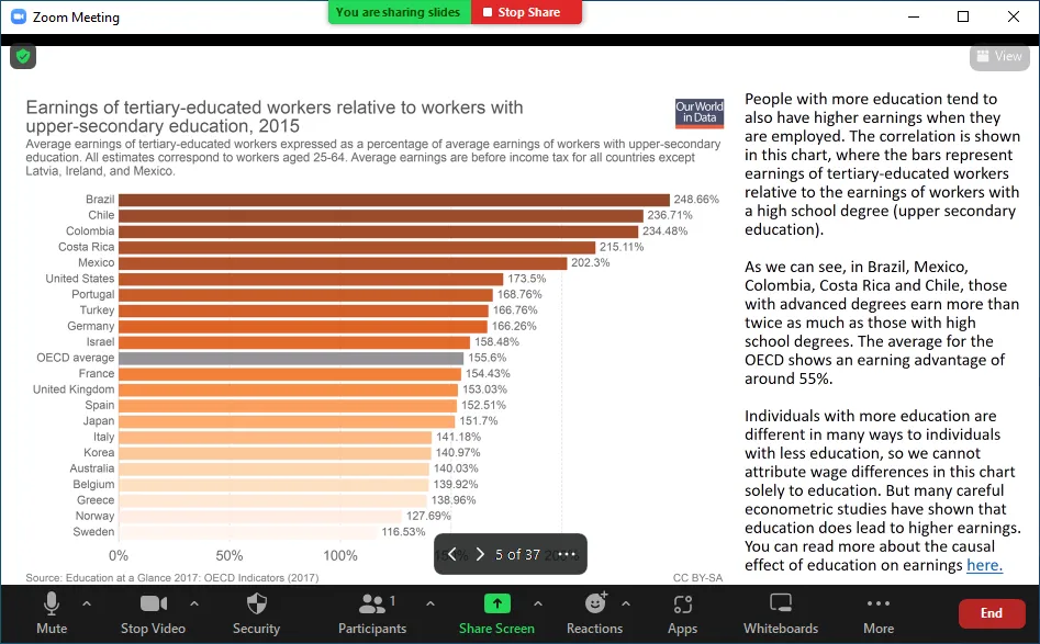 Share Powerpoint Slides on Zoom