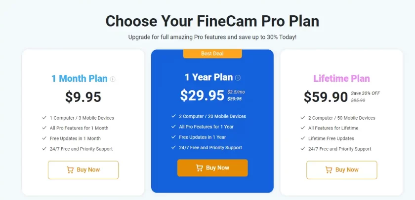 Choose your FineCam Pro plan