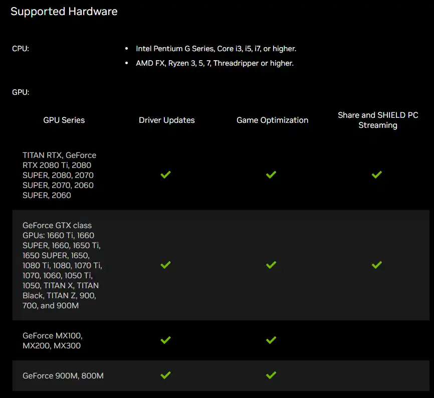 supported hardware