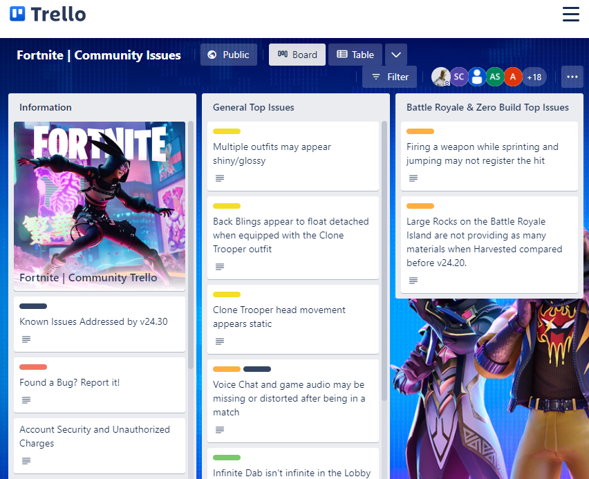 Fortnite Community Issues Trello