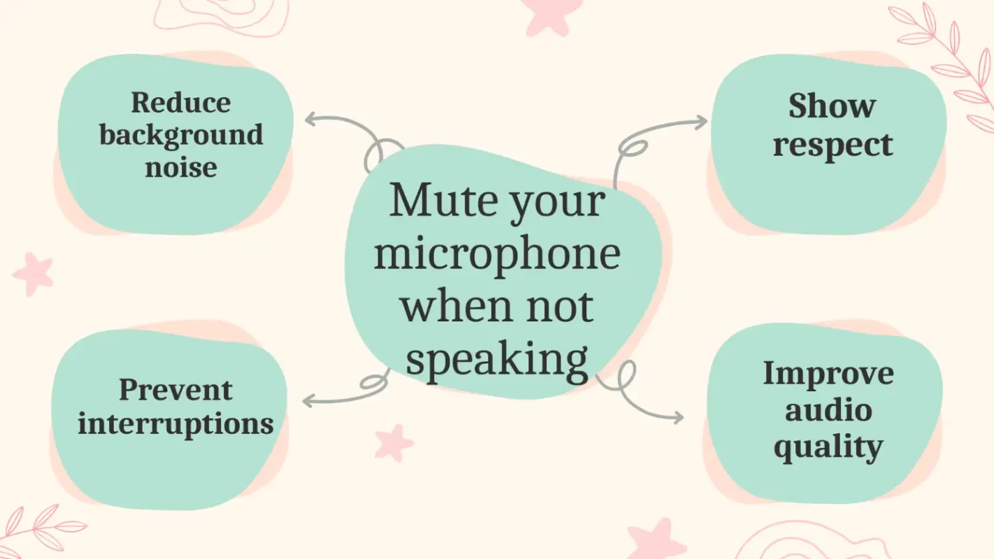 reasons to mute your microphone when not speaking