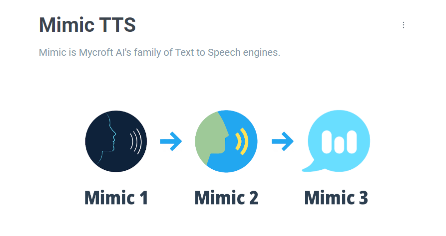 Mimic