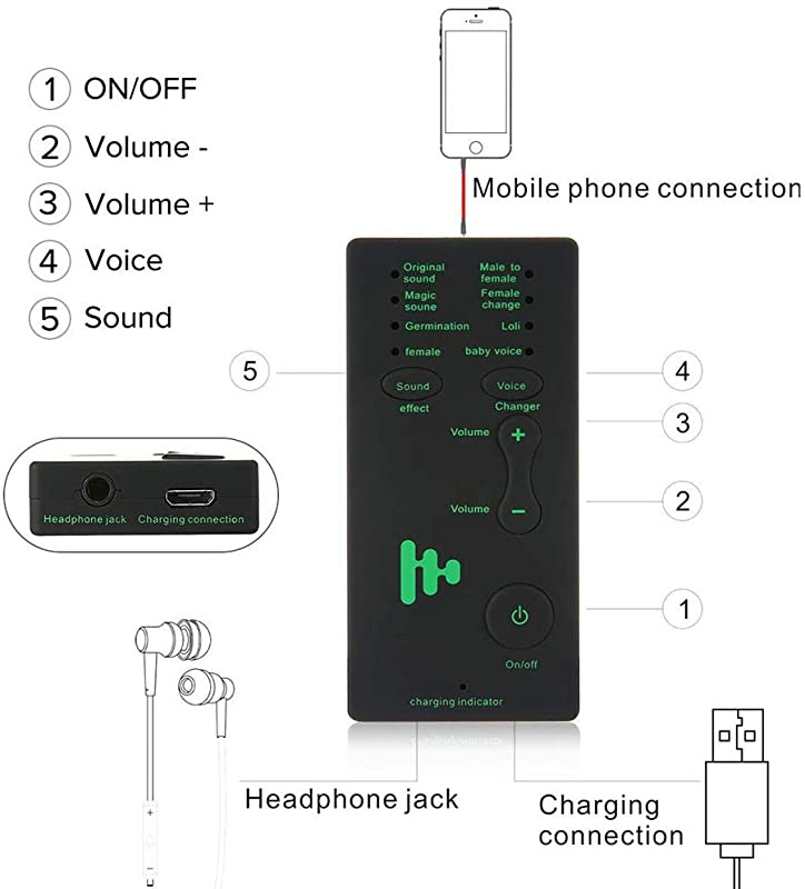 Konesky Voice Changer Device